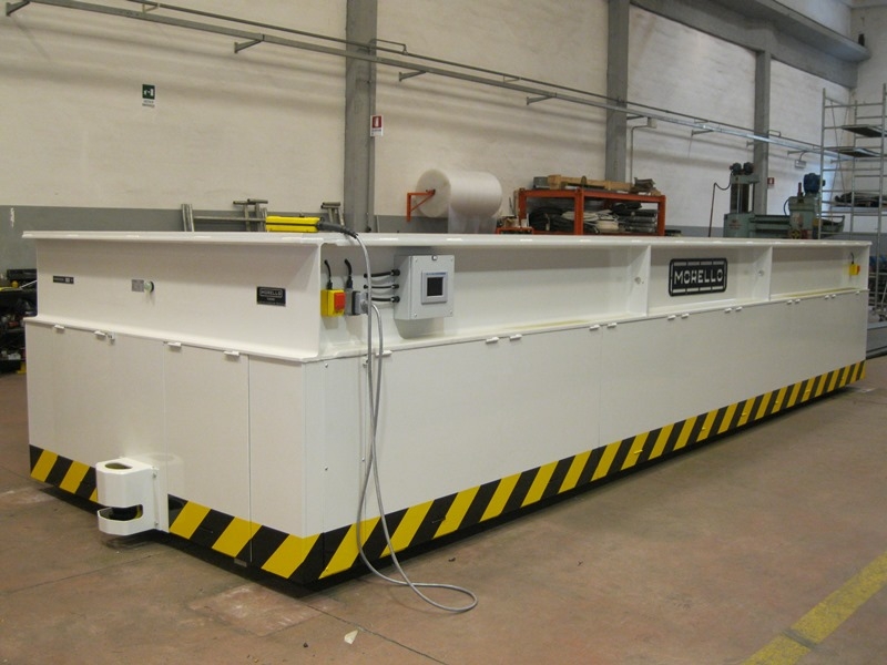 220 T - AUTOMATIC TRANSFER CAR - SBR 8R 220 T - AUTOMATIC TRANSFER CAR - SBR 8R